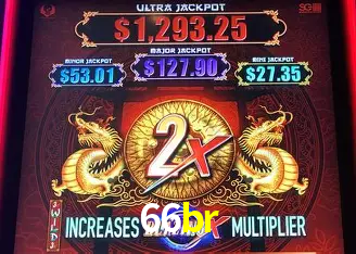 Dominando Estratégias de Jogo: Táticas para Vencer